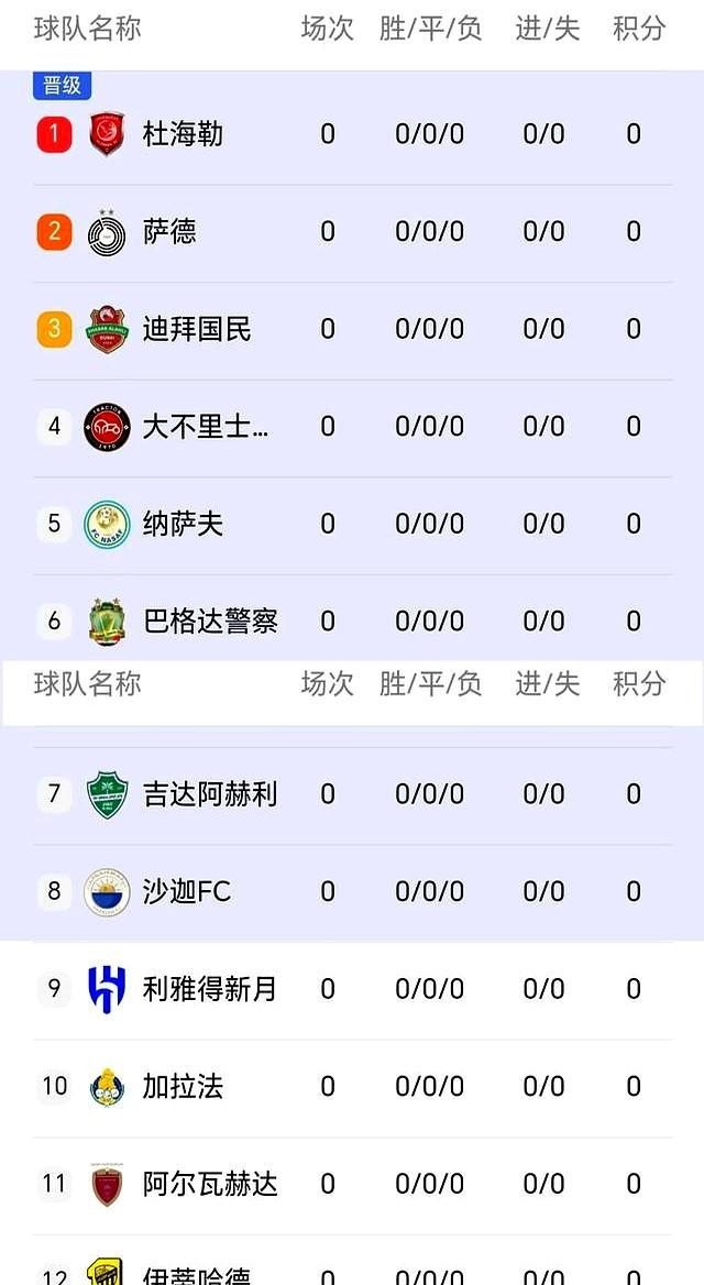 leyu sports-今夜巴黎圣日耳曼备战中超，调整名单细节曝光，压力陡增，赛程密集仍需轮换的简单介绍-leyu sports