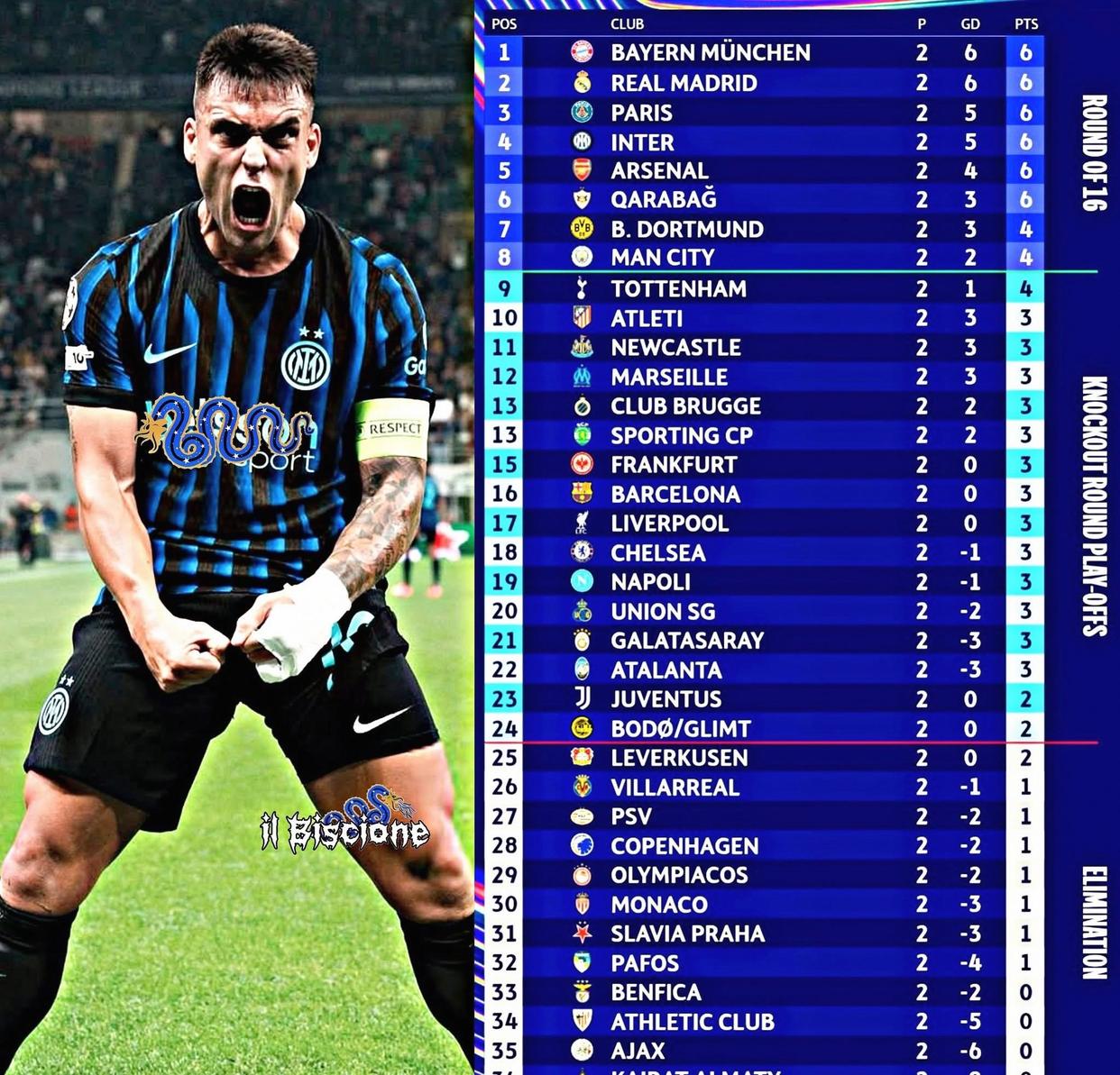 关于赛后马赛强势反弹——欧冠节点到来，更衣室稳定，纪律约束更严格的信息