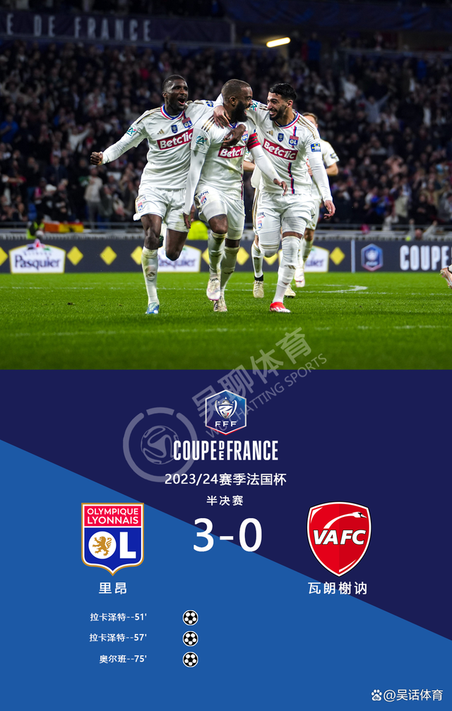 包含圣安东尼奥马刺围绕法国杯调整名单里昂临场应变备战欧联，加时末段摩纳哥调整名单以备欧联看傻球迷的词条